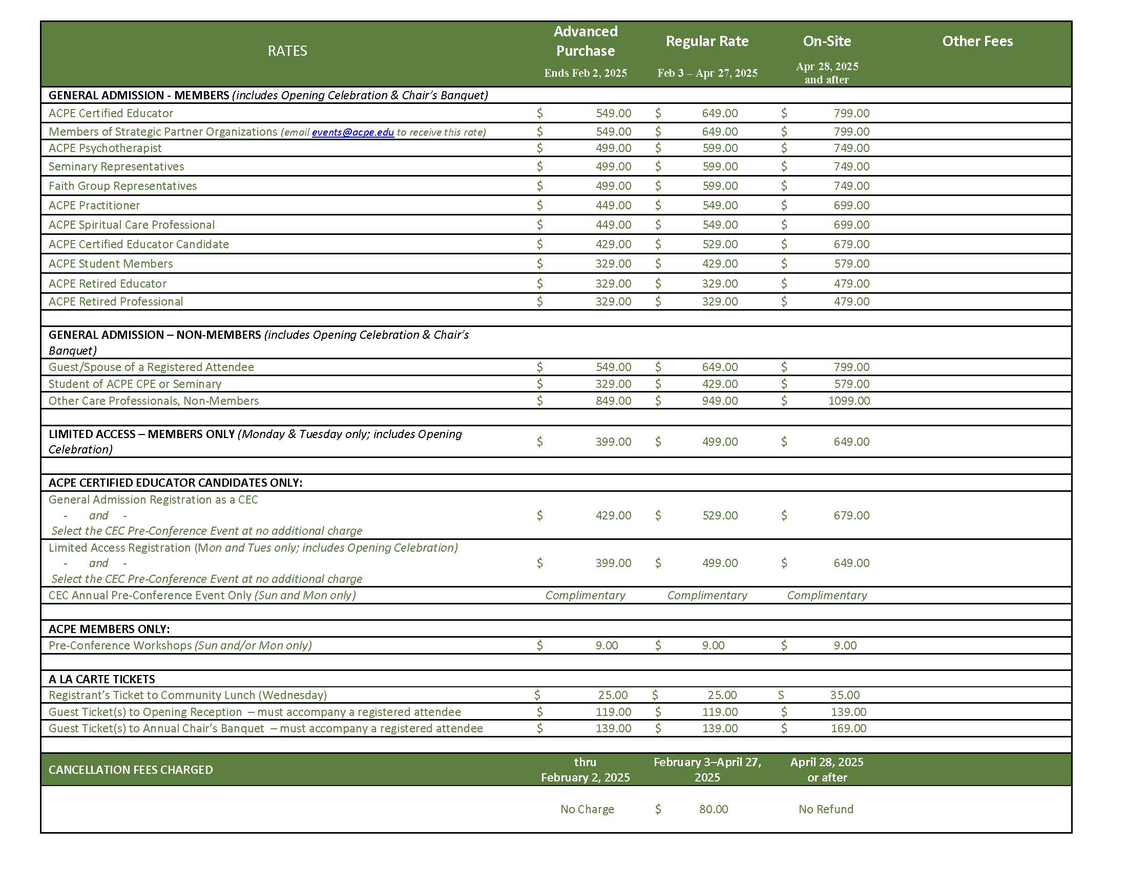 Registration Policies to Edit_Page_1